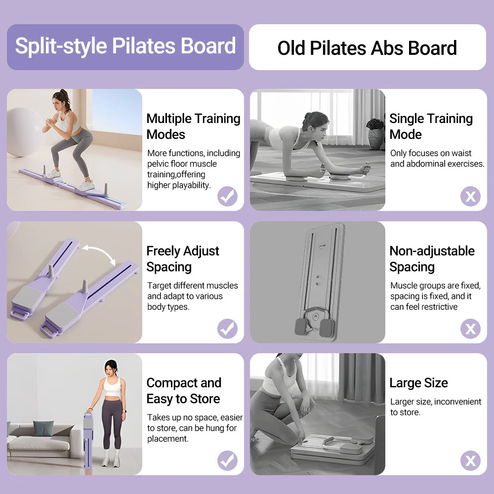 Flexvia™ CoreFlow Board – Full Body Home Workout Trainer